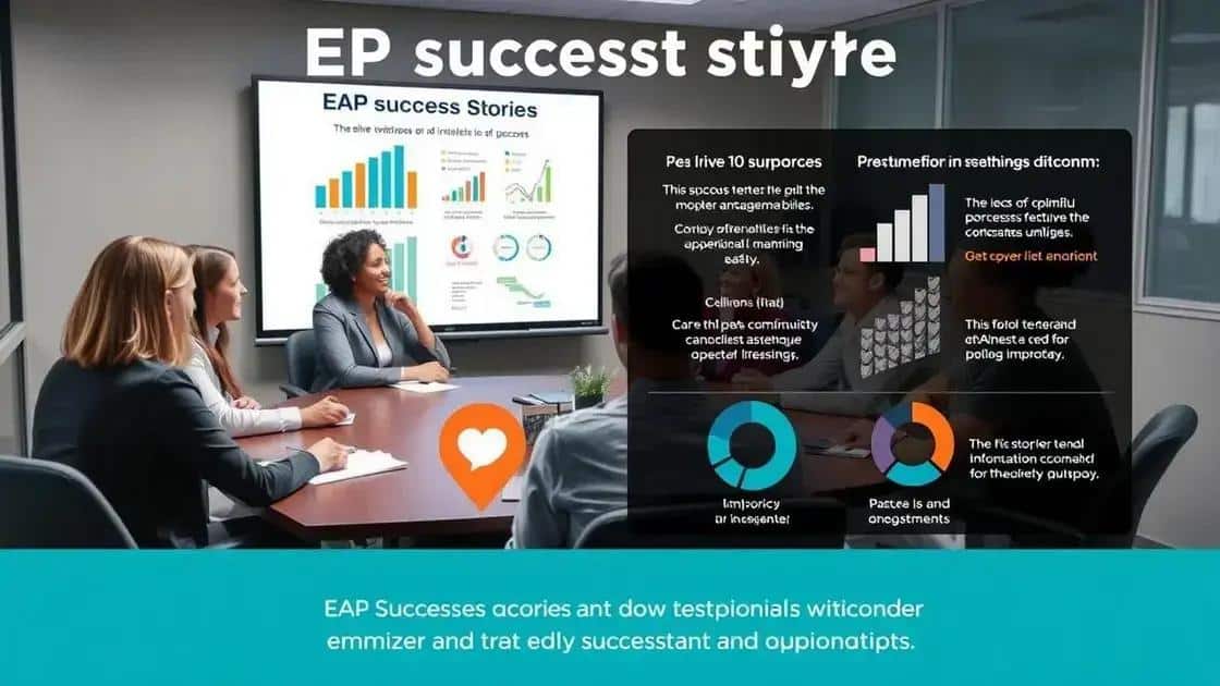 Case studies of effective employee assistance programs