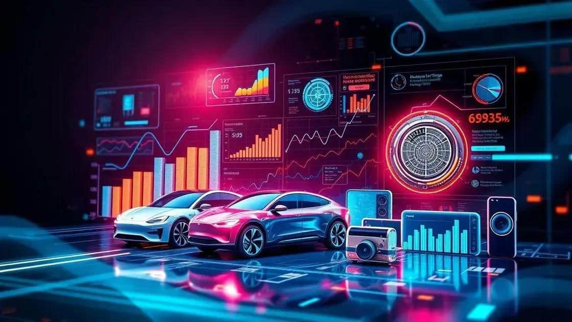 Key market trends affecting semiconductor availability