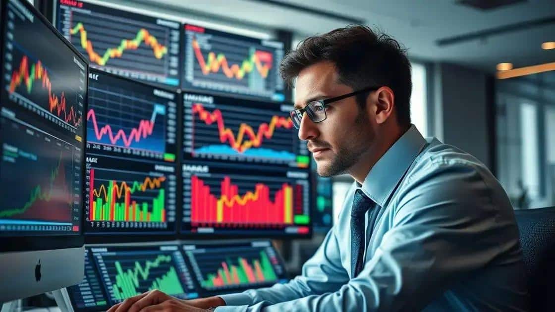 Current trends in the market