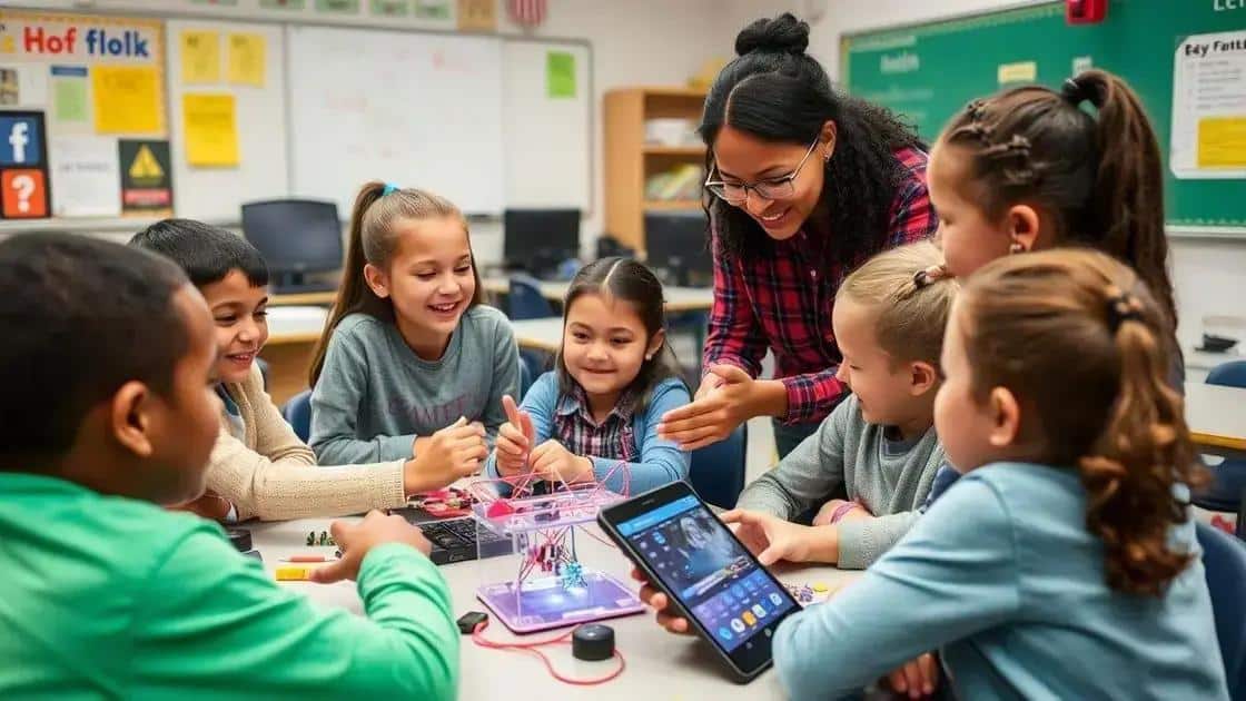 Benefits of increased funding for stem education