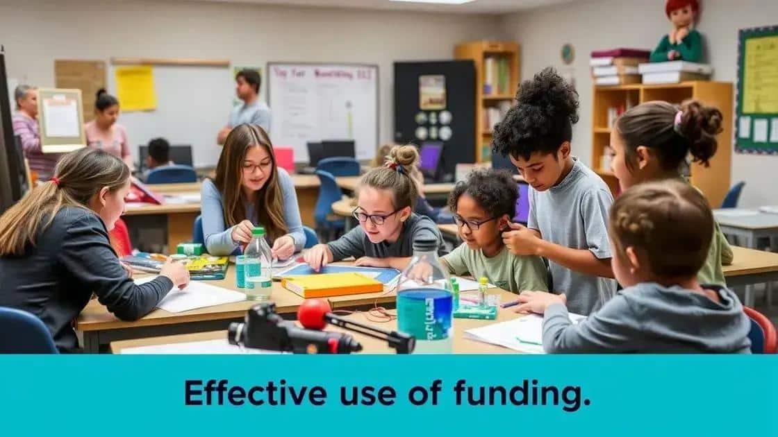 Maximizing impact from available funding
