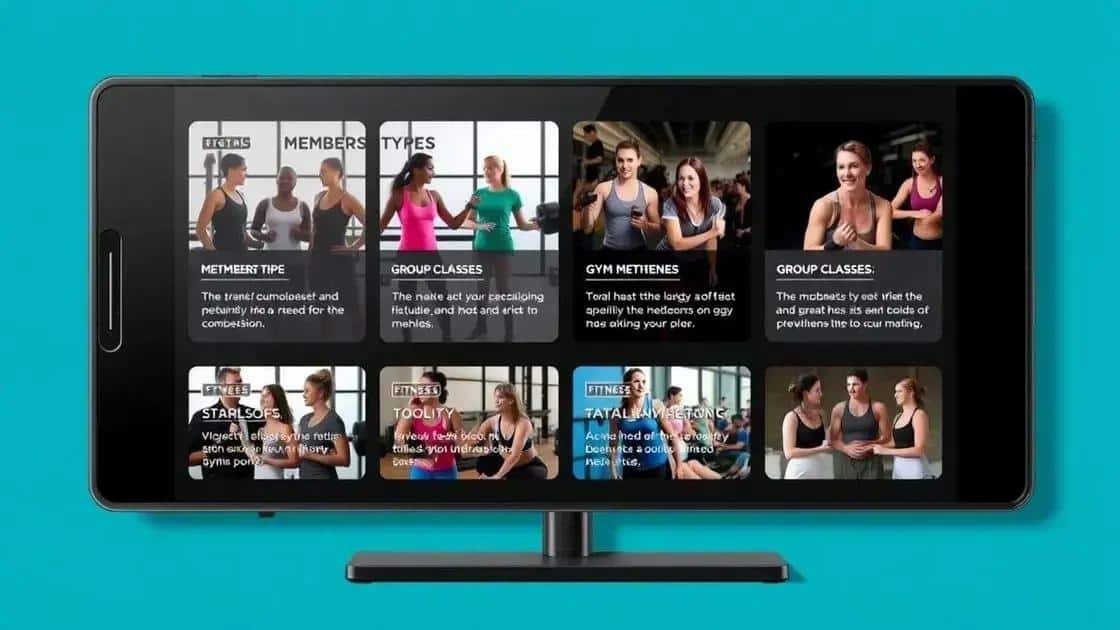 Types of coverage for gym memberships