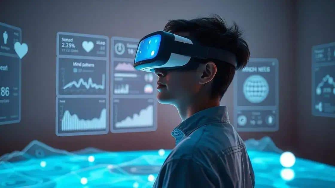 The future of digital wellness tools