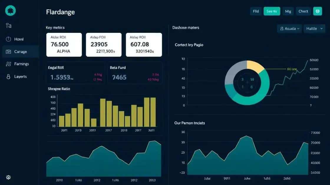 Key metrics for hedge fund analysis