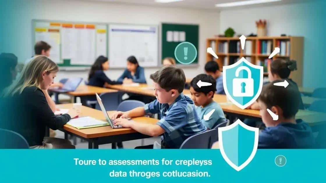 The importance of protecting student assessment data