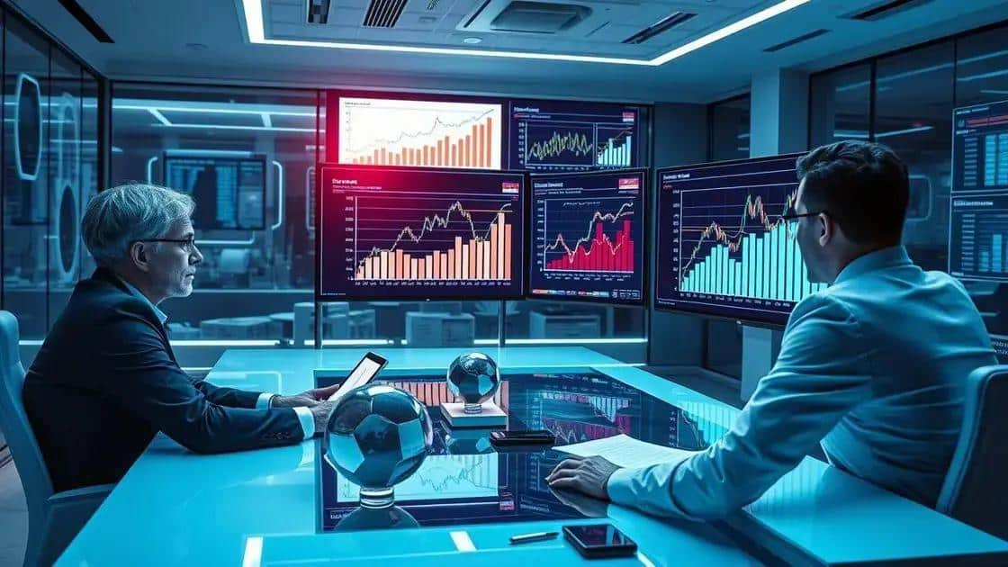 Future predictions and market adaptations