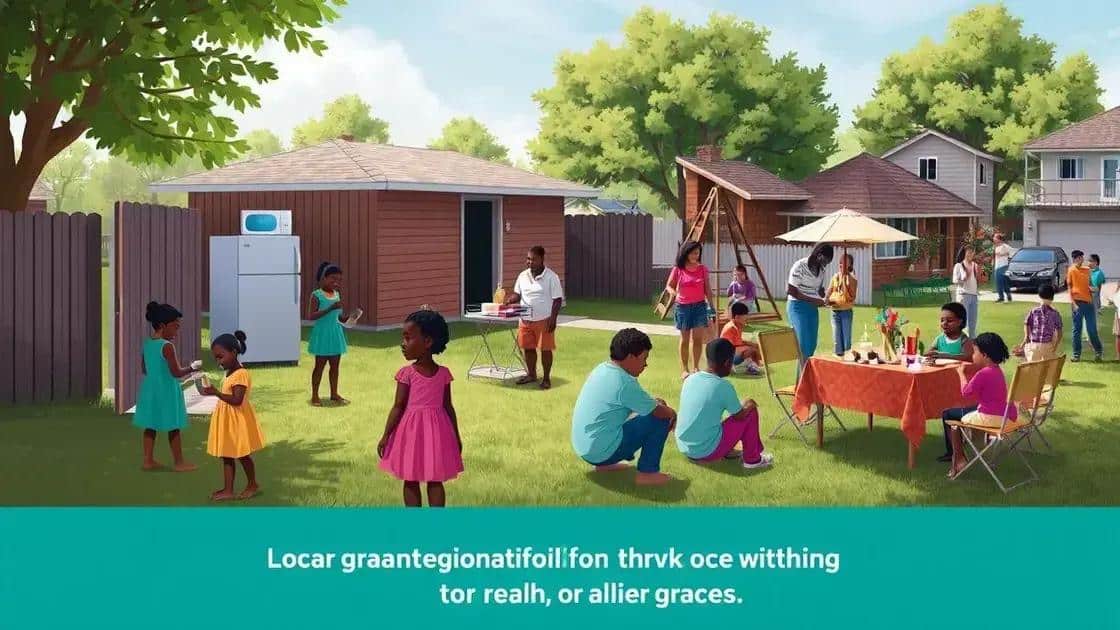Impact of grants on community well-being
