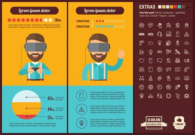 A detailed comparison chart showing the specifications of various VR headsets, including resolution, refresh rate, field of view, and tracking technology. The chart is designed to be informative and easy to understand.