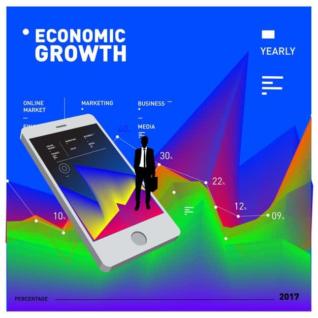 A graph showing the projected growth of the augmented reality market in the United States over the next five years, with a clear upward trend. The graph highlights the increasing investment in AR marketing by US companies.